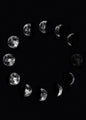 Moon Phase Canvas Wall Art Prints
