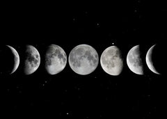 Moon Phase Canvas Wall Art Prints