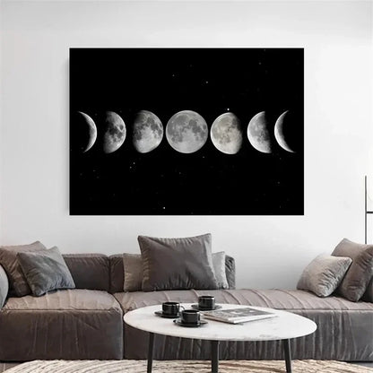 Moon Phase Canvas Wall Art Prints