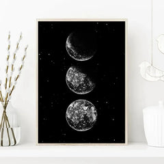 Moon Phase Canvas Wall Art Prints